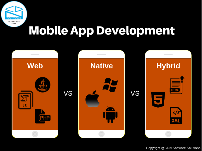 mobile app development guide