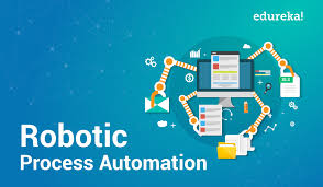 RPA in business blog